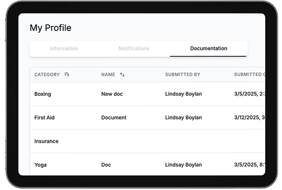 A tablet showing a NetGym staff profile with its Documentation tab, listing each document’s category, name and who submitted it