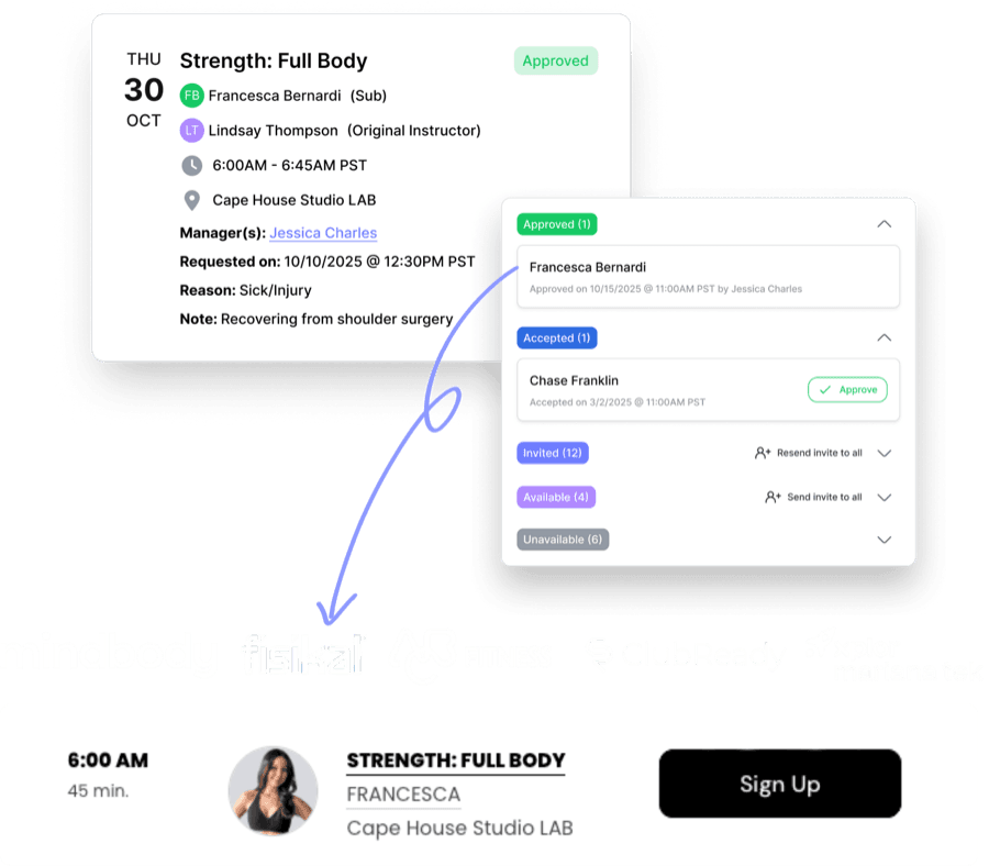 A NetGym sub request approved by a manager, and the class updating on the live schedule of a connected system such as Mindbody, Fisikal, ABC Fitness, ClubReady or Mariana Tek